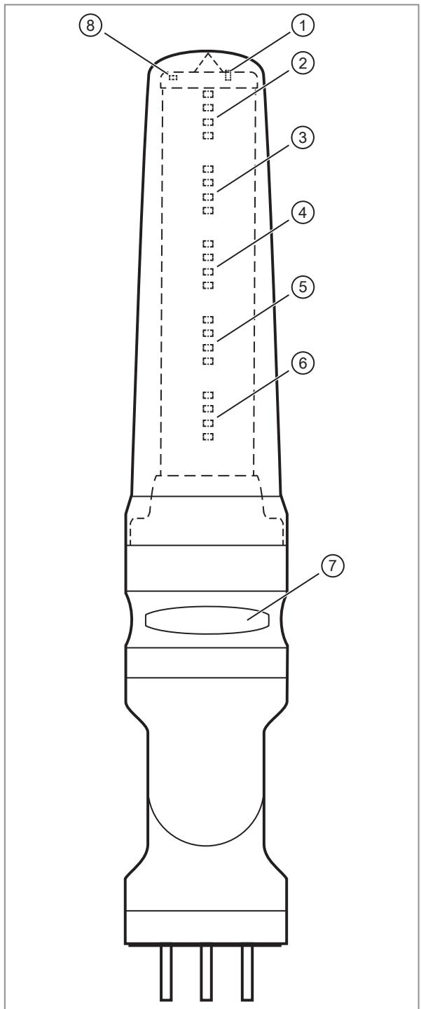 IFM DV1531 - Operating and display elements - 1
