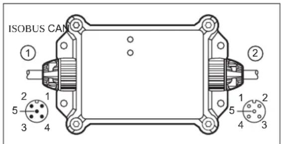 IFM CR3122 - Raccordement électrique - 2