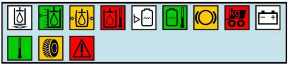 IFM CR3122 - Emission d'avertissements - 2
