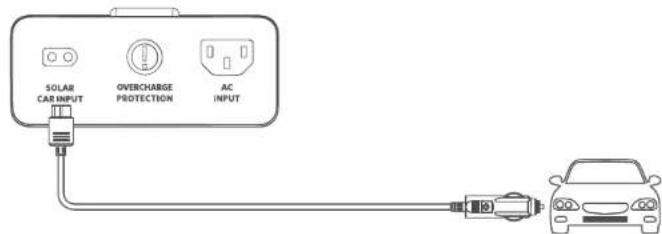 Anker SOLIX F2600 - Recharging Your Power Station - 3