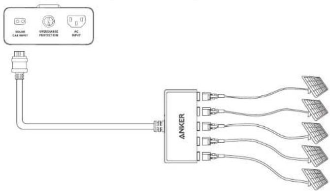 Anker SOLIX F2600 - Recharge de votre station d'alimentation - 2