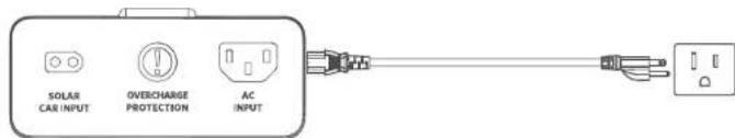 Anker SOLIX F2600 - Recharging Your Power Station - 1