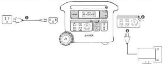 Anker SOLIX F2600 - Alimentation sans interruption (ASI) - 1