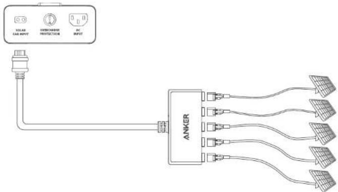 Anker SOLIX F2600 - Recharging Your Power Station - 2