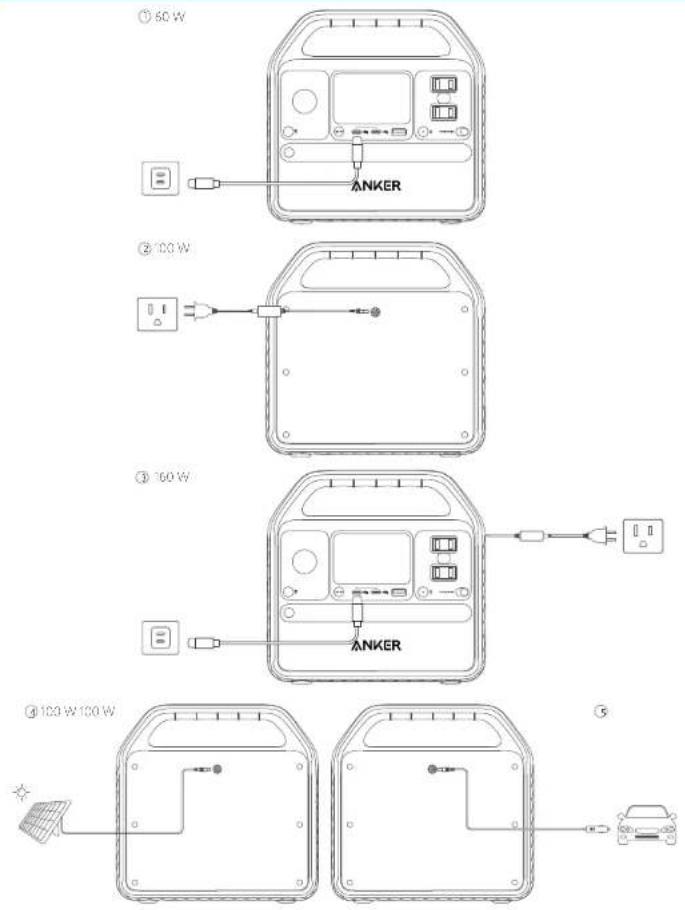 Anker PowerHouse 522 - ANKER SOLIX - 6