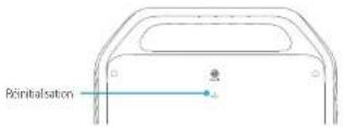 Anker PowerHouse 522 - Réinitialisation de votre station d'alimentation - 1