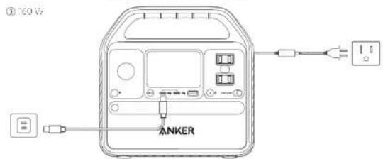 Anker PowerHouse 522 - リセット方法 - 3