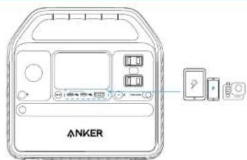 ANKER