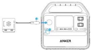 100 101 ANKER