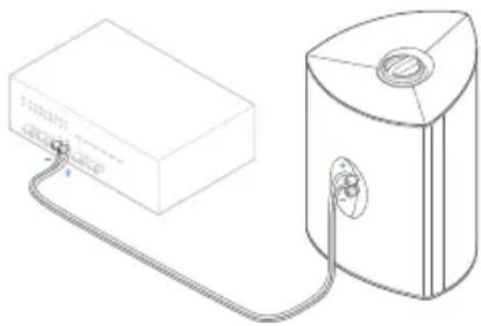 DEFINITIVE TECHNOLOGY Dymension Outdoor AW-450 - Connecting the Speakers - 1