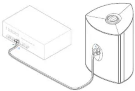 DEFINITIVE TECHNOLOGY Dymension Outdoor AW-550 - Connecting the Speakers - 1