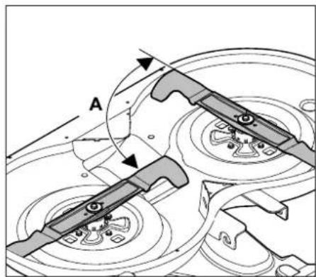 STIHL RT 6127 ZL - Risque de blessures ! - 2