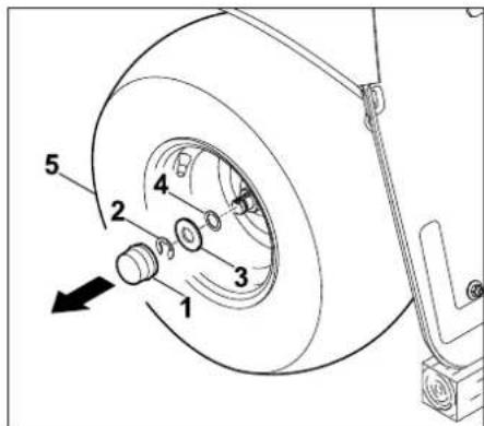 STIHL RT 6127 ZL - Éviter tout endommagement de l'appareil - 3