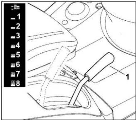 STIHL RT 6127 ZL - Risque de blessures ! - 3