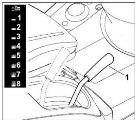 STIHL RT 6127 ZL - Verletzungsgefahr! - 3