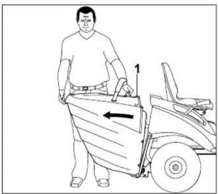STIHL RT 6127 ZL - Folgende Punkte vor dem Abnehmen beachten: - 3