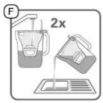 BRITA Style Eco - 2