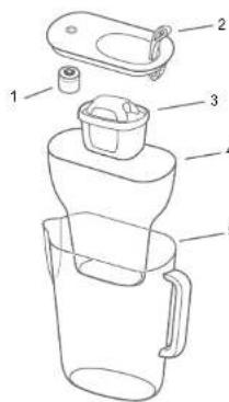 BRITA Style Eco - 11