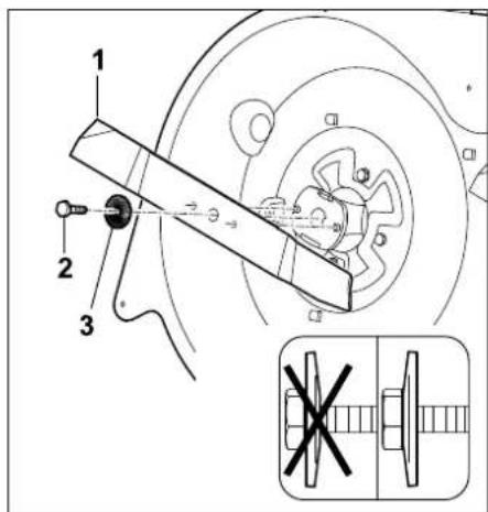 STIHL RT 4097 SX - Risque de blessures ! - 1