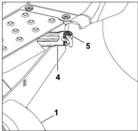 STIHL RT 4097 SX - Risque de blessures ! - 1