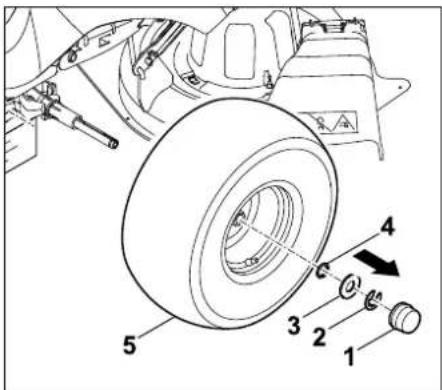 STIHL RT 4097 SX - Démontage d'une roue : - 1