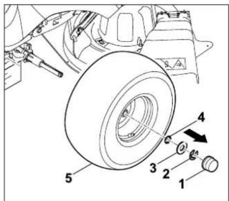 STIHL RT 4097 SX - Gerät anheben und abstützen: - 2