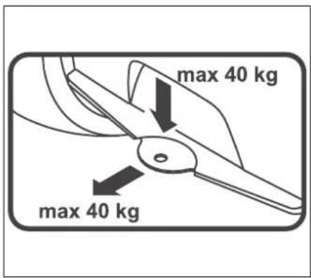STIHL RT 4097 SX - Verletzungsgefahr! - 3