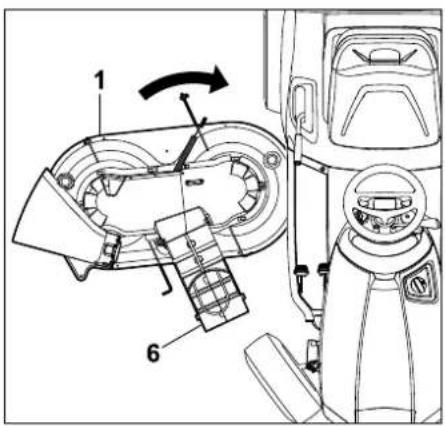 STIHL RT 4097 SX - Insertion du plateau de coupe : - 1