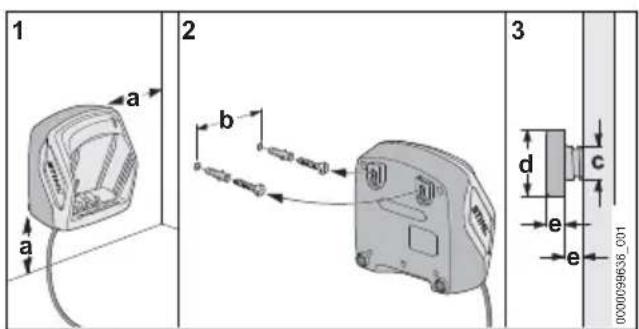 STIHL RMA 239.1 C - Montaggio del caricabatterie su una parete - 1