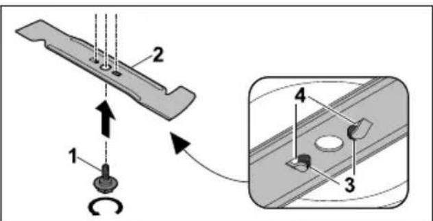 STIHL RMA 239.1 C - Attaching the Blade - 1