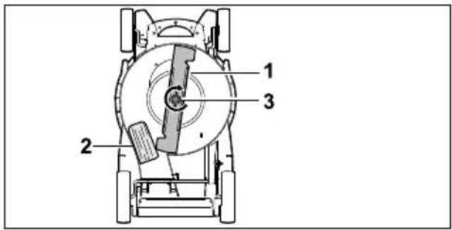 STIHL RMA 239.1 C - Attaching the Blade - 2