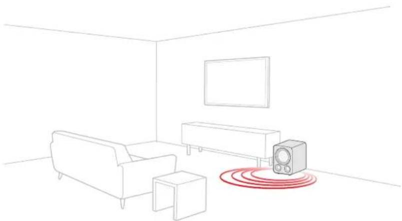 POLK Signature Elite ES8 - Configuration Line in - 1