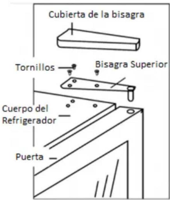 NewAir SBC060LB00 - Para reinstalar la puerta: - 1