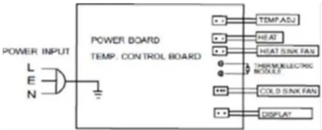 NewAir NCH250N201 - ELECTRICAL DIAGRAM - 1