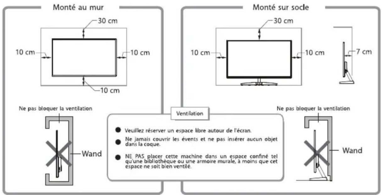 LC-Power M32QC - Vous avez terminé l'installation. - 4