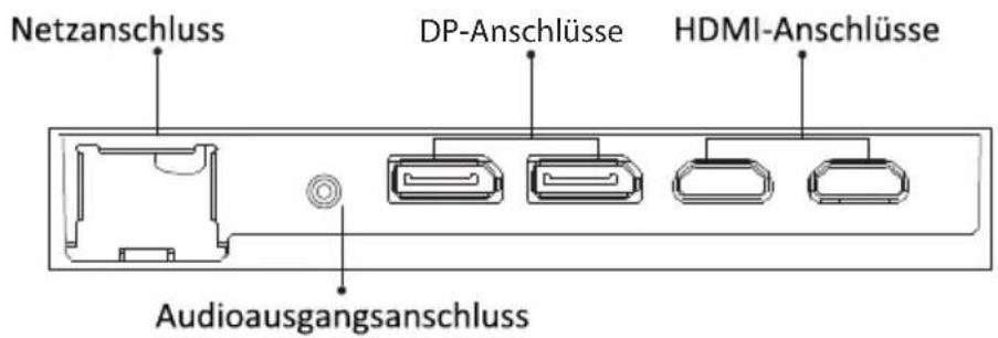 LC-Power M34-UWQHD-180-C - Anschließen der Kabel - 1
