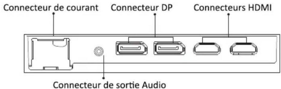 LC-Power M34-UWQHD-180-C - Opération de base - 1