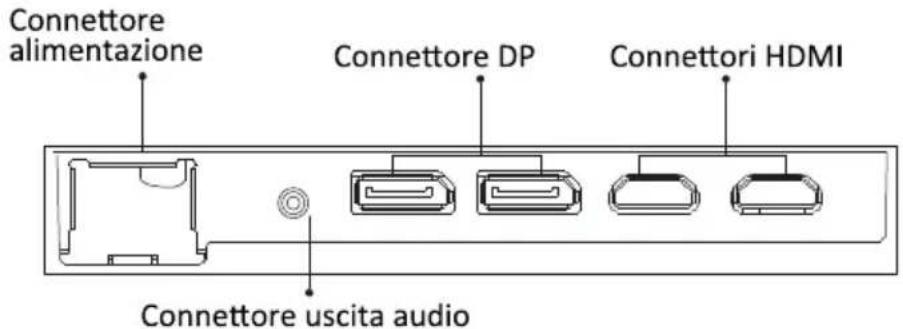 LC-Power M34-UWQHD-180-C - Operazione di base - 1