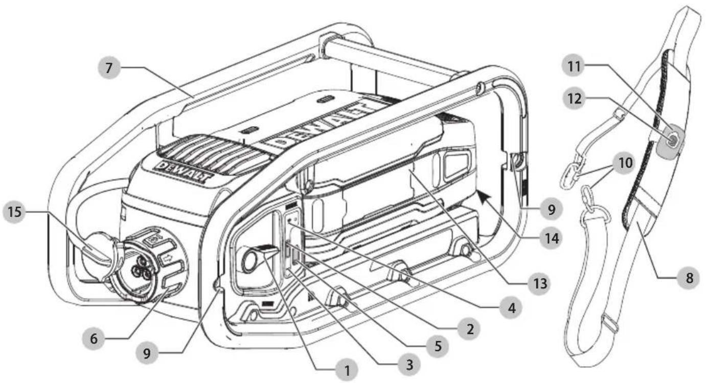 DEWALT DCPS320 - 1