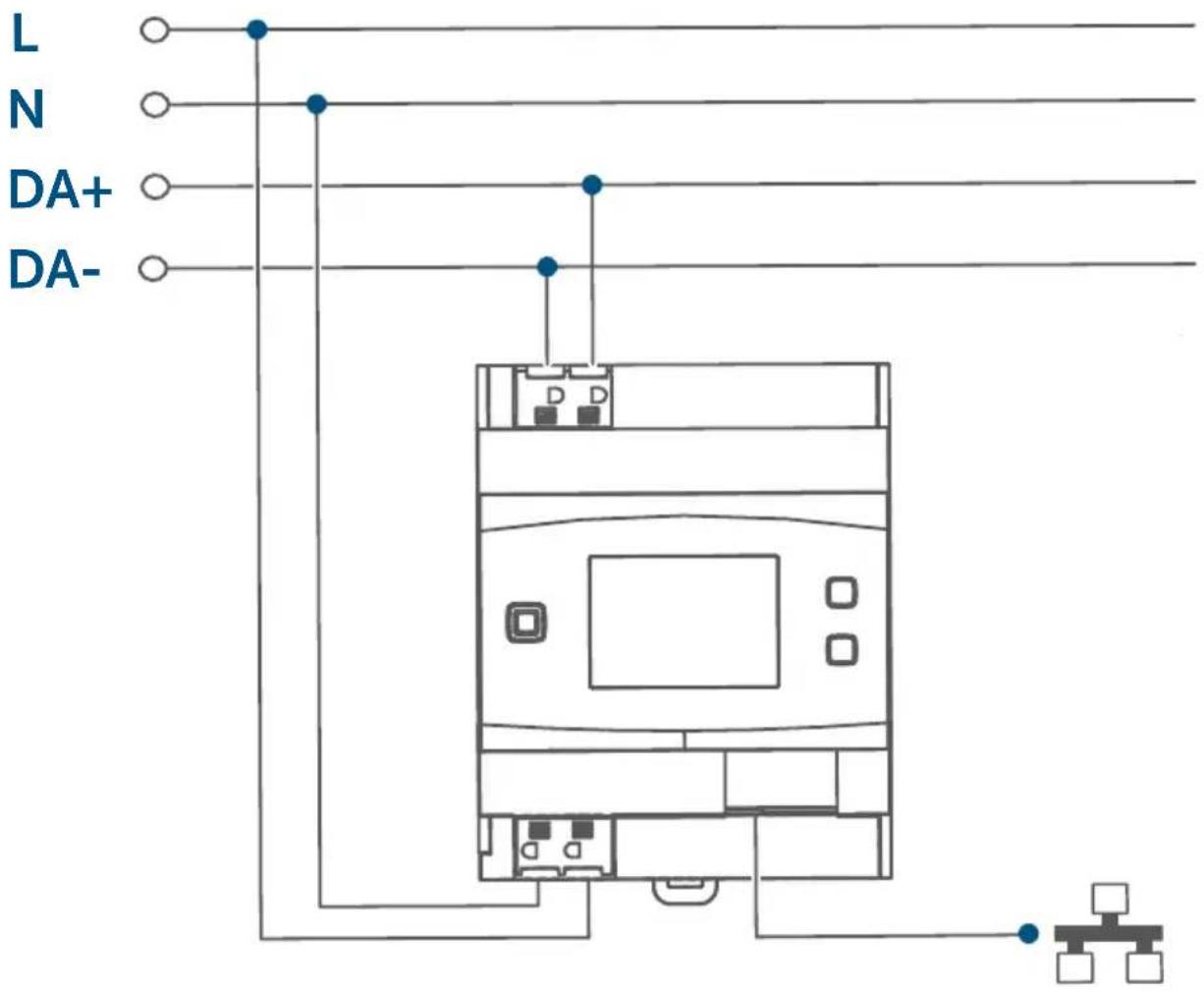 Homematic IP HmIP-P-DRG-DALI - 3