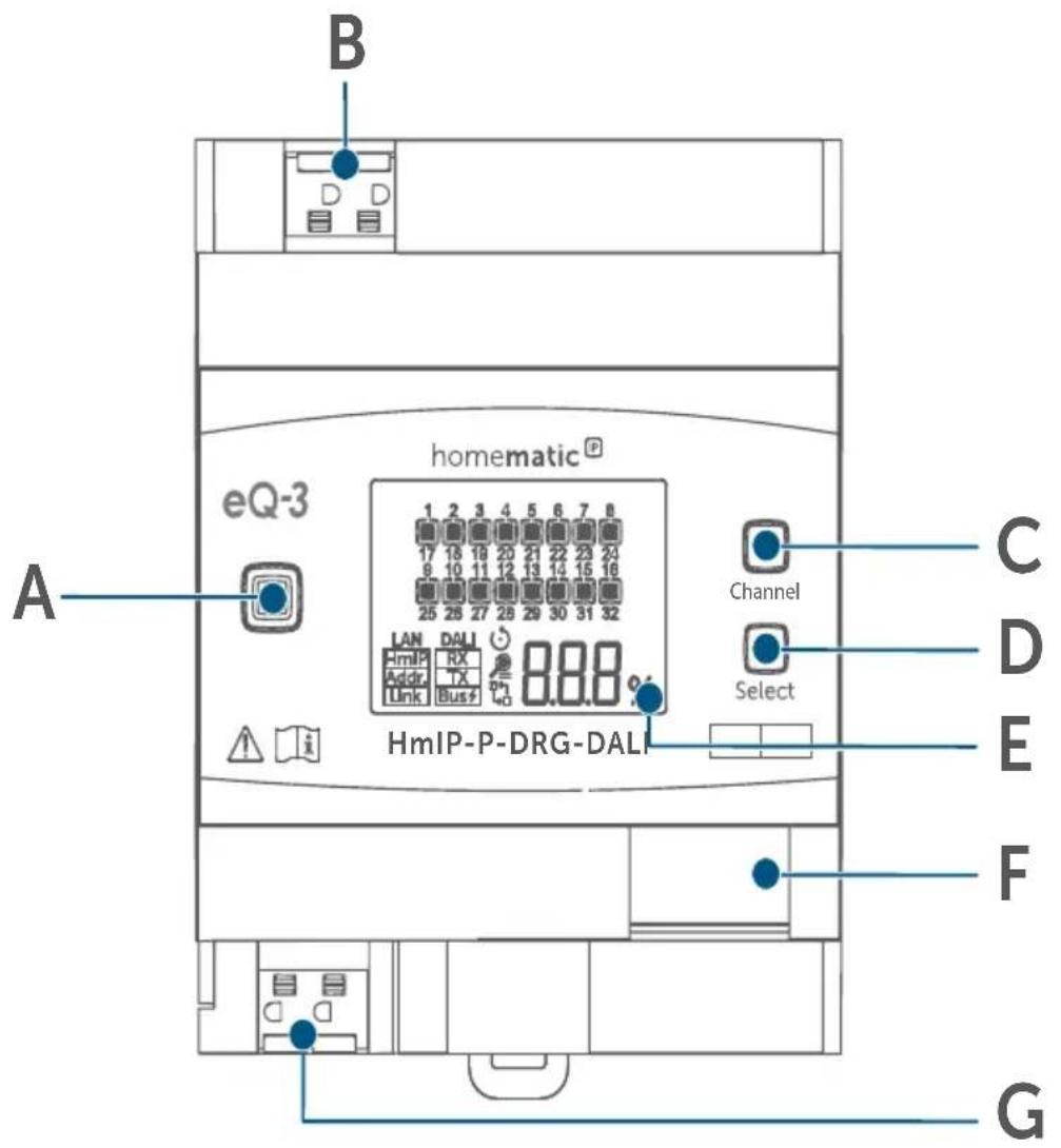 Homematic IP HmIP-P-DRG-DALI - Anzahl Bezeichnung - 1