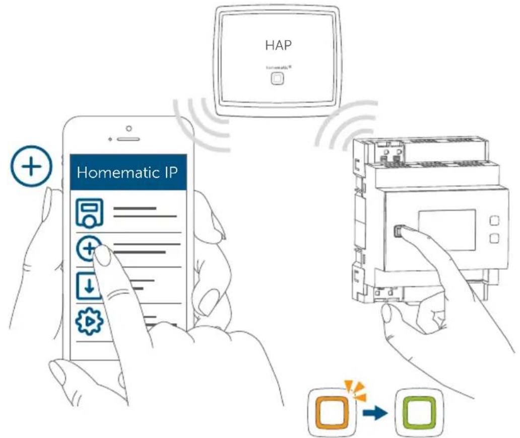 Homematic IP HmIP-P-DRG-DALI - 5