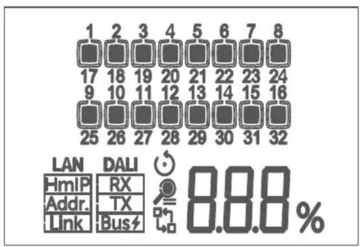 Homematic IP HmIP-P-DRG-DALI - Anzahl Bezeichnung - 2