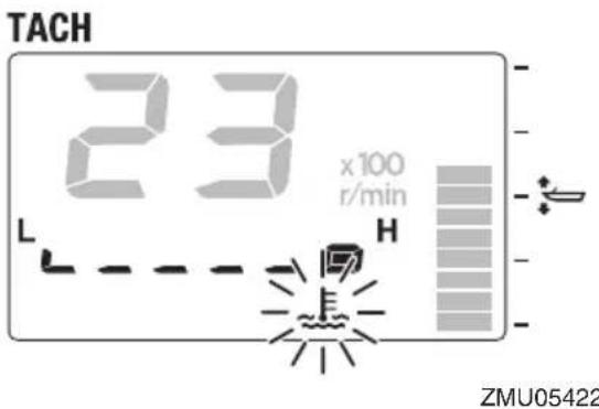 TACH 23 x100 r/min L H ZMU05422