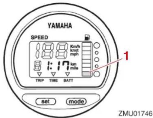 YAMAHA SPEED 8.8.8 Km/h knot mph km mile TRIP TIME BATT set mode ZMU01746