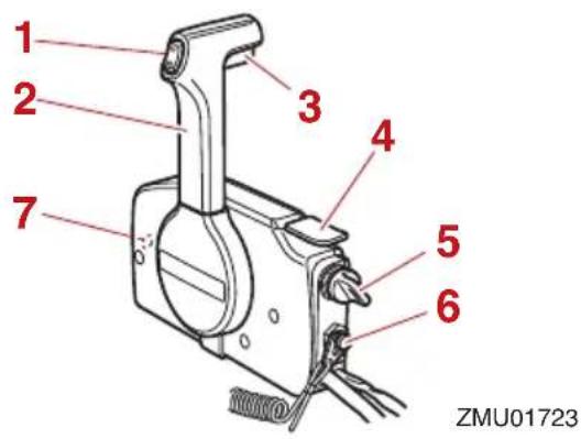1 2 3 4 5 6 7 ZMU01723