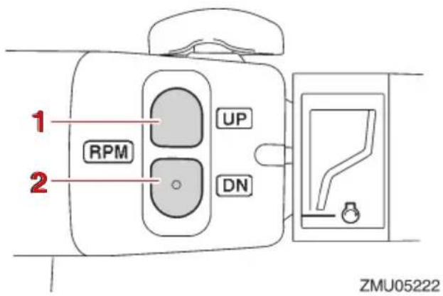 1 RPM 2 UP DN ZMU05222
