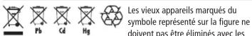 Hartig & Helling MV 240 - CONSEILS POUR L'ÉLIMINATION - 1