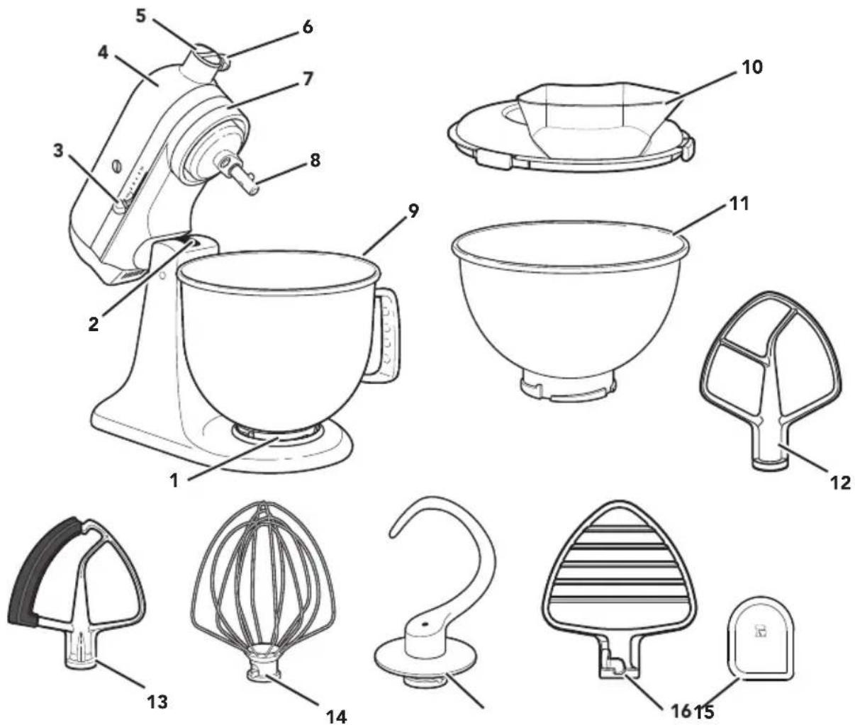 KITCHENAID KSM195 - PIEZAS Y CARACTERÍSTICAS - 1