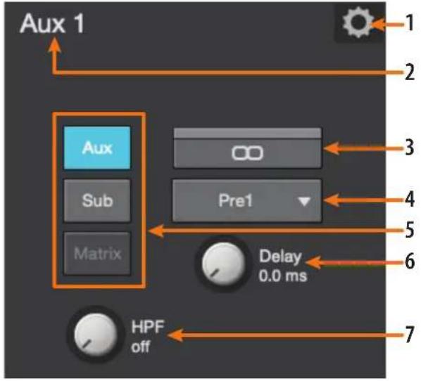 Aux 1 Aux Sub Matrix Pre1 Delay 0.0 ms HPF off 1 2 3 4 5 6 7
